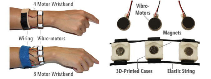 components of a haptic wristband: motors, an elastic band, and 3D printed cases for motors on the elastic band.